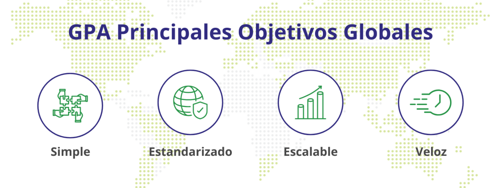 GPA, el mayor integrador AV global del mundo